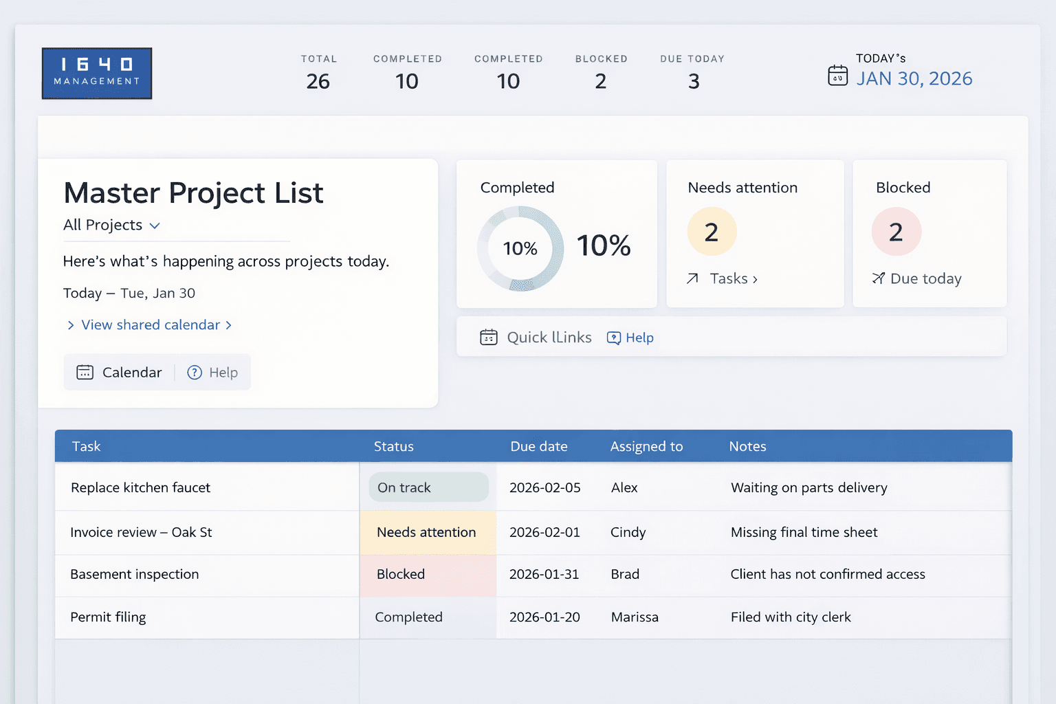 Master Project List portfolio dashboard showing status across jobs